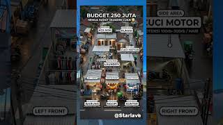 Ah masa setup beginian bisa dibangun pekerja biasa? 👀
