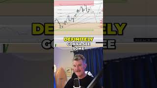 Natural Gas: Why I'm Bullish on Energy Prices