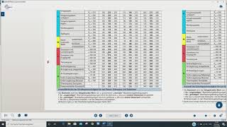 Schnittdaten Aus Dem Tabellenbuch