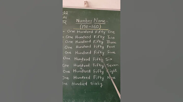 Number name 151 to 160 (7.02.22)