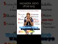 VACHAORA MOYO OFFICIAL SONG VACHAORA MOYO OFFICIAL SONG