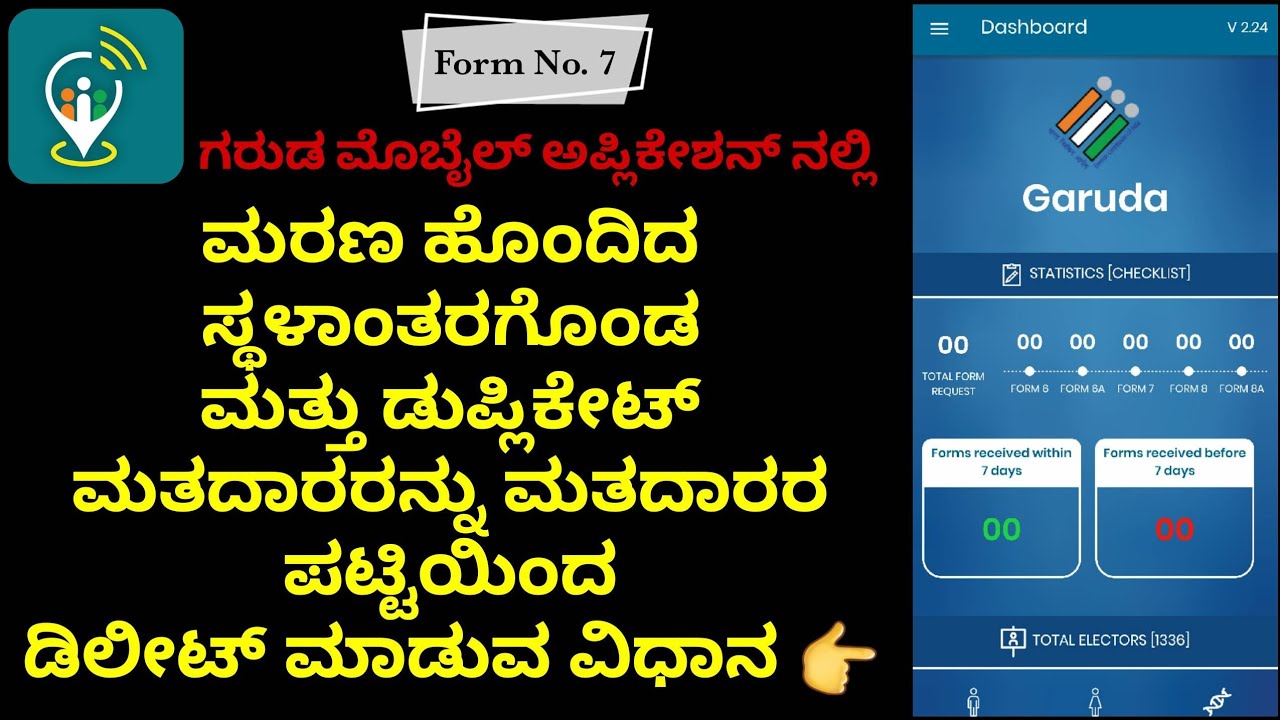 Delete Voters from Voter List | Expired/Shifted/Double Entry Voters | GARUDA Mobile App