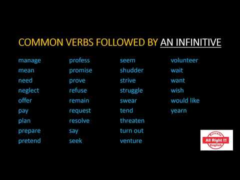 VERBS FOLLOWED BY GERUNDS AND INFINITIVES