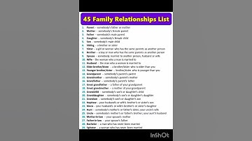 45 Family Relationships List-52