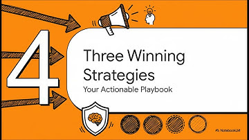 How to RANK in Google