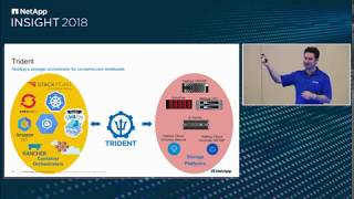 Using Trident with Kubernetes