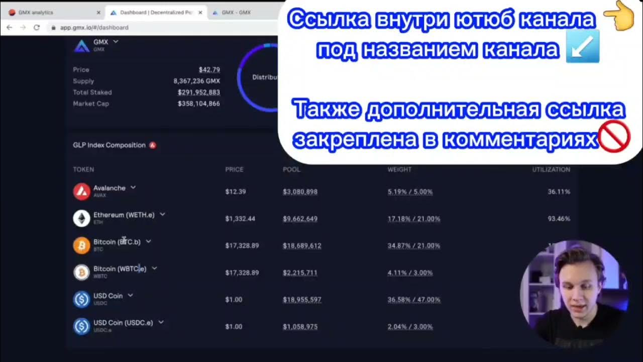 Web3 academy launch комбо. Web3 academy launch комбо