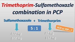 Trimethoprim and Sulfamethoxazole combination in PCP