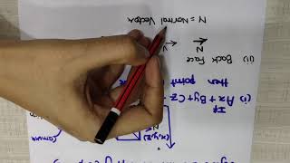 Lecture 19 Back Face Detection Algorithm