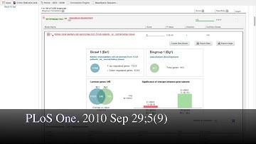 Rare Cancer Meta-Analysis, pt2.3: Describing biogroups identified in the meta-analysis