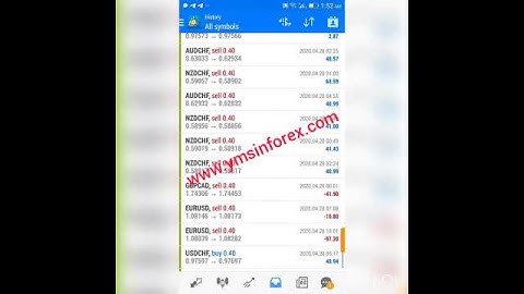 YMS scalper trade result