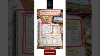 AP Precalculus Project Example | Teach Parametric Equations through Drone Flight Paths | PrecLab