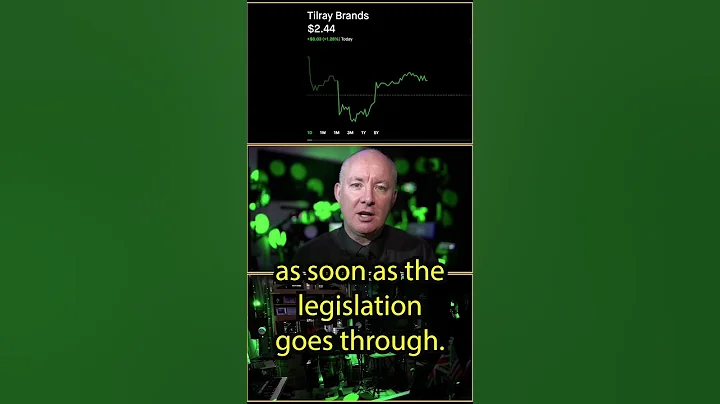 TLRY TILRAY YES just not yet! #shorts