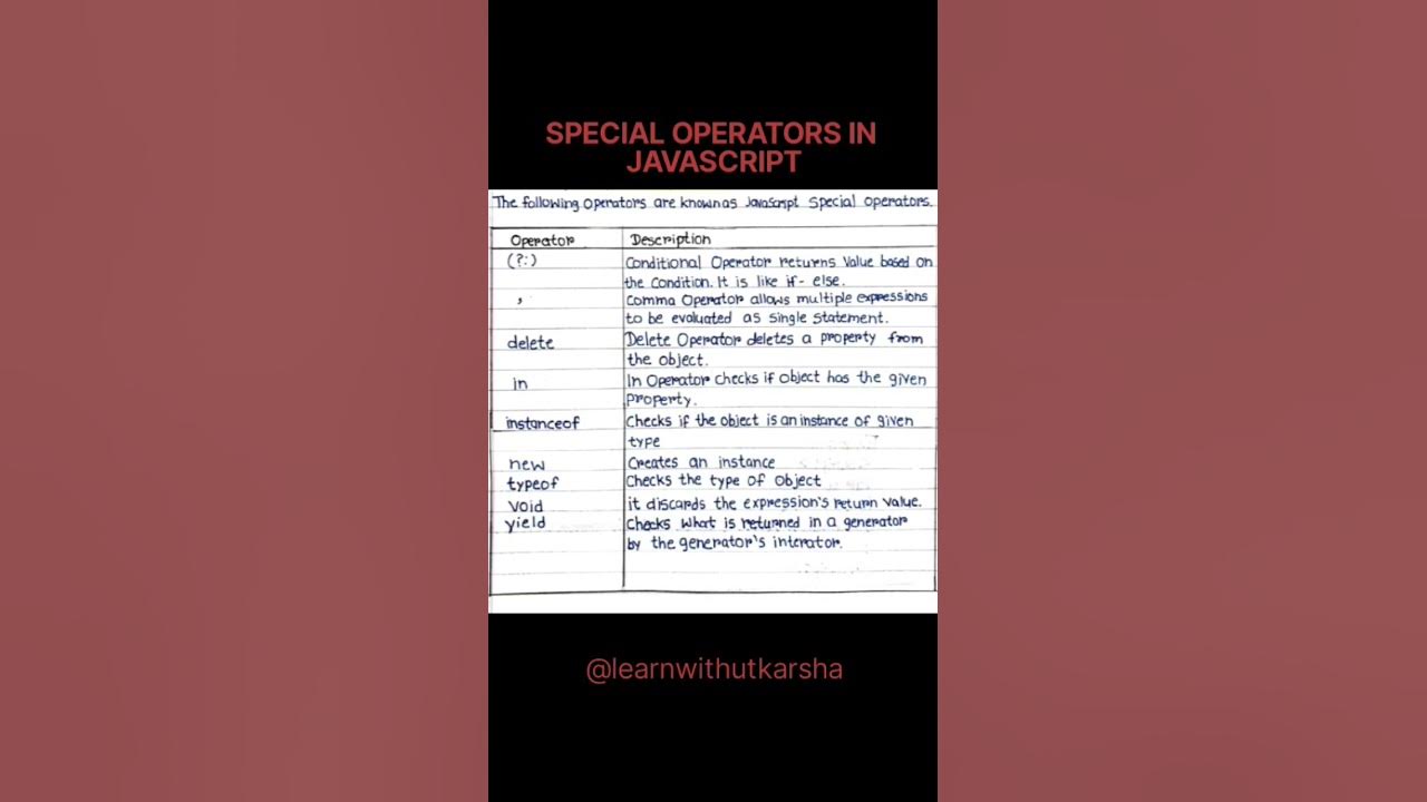 special operators in javascript | #youtubeshorts #shortsvideo # ...