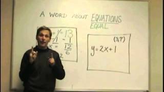 EASY ACCESS MATH EQUATIONS  A WORD ABOUT USING EQUATIONS