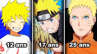 Histoire complète de Naruto Uzumaki (de Naruto à Boruto)