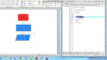 [TUTORIAL] Membuat FLOWCHART dari Looping WHILE Condition IF