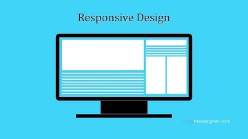Responsive Design Explained