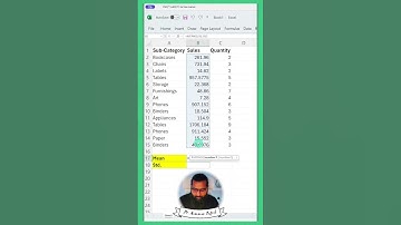 Mean and Standard Deviation in MS Excel Reels
