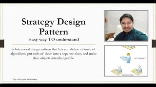 Strategy Design Pattern |  Behavioral design | Design Pattern | GOF | History |