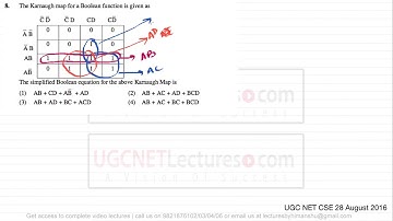 Question 08 UGC NET Computer science previous year paper solution August 2016
