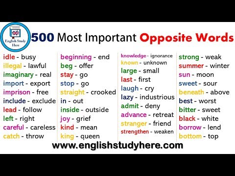 500 Most Important Opposite Words | 500 Common Opposite / Antonym Words List in English