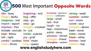 200 Opposite Words in English - English Study Here