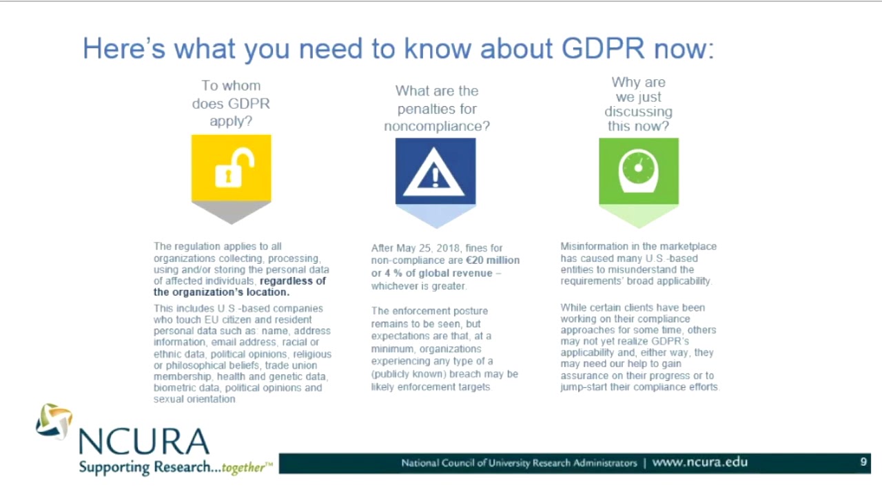 EU General Data Protection Regulation: An Overview of What you Need to ...