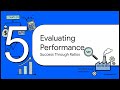 Introduction to Finance & TVM | Present Value, Future Value, NPV & Performance