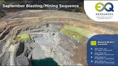 EQ Resources September Blasting Mining Sequence