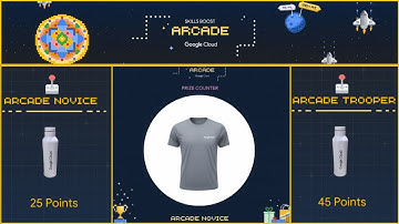 Google Arcade Dry-Fit T-Shirt || New Swag Drop || Novice & Trooper Swags Drop || Google Arcade 2025