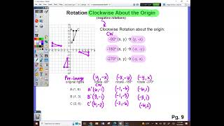 P. 42 Rotations Flipbook
