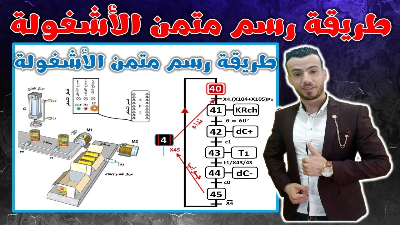 طريقة رسم متمن الأشغولة