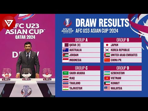 Draw Results AFC U23 Asian Cup Qatar 2024 Group Stage