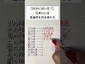 日本にいる各属性を司る神たち