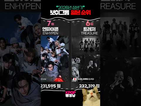 kpop 보이그룹 일본 순위 (2026년 상반기)