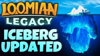 The ULTIMATE Loomian Legacy Iceberg - how deep does it go?