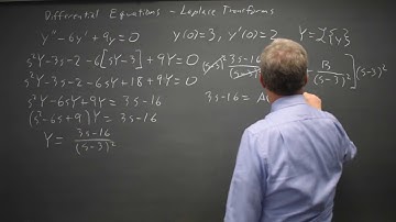 Differential equations: Laplace transforms repeated roots example