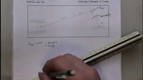 Velocity Diagram Construction