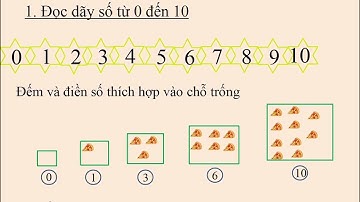 TOÁN LỚP 1: hướng dẫn con học toán hay, bài toán sắp xếp số theo thứ tự