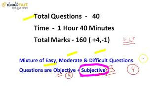 INDEFINITE INTEGRATION - 40 Important Questions || JEE Main Pattern Based