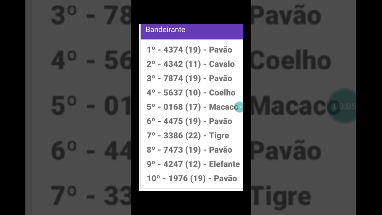 Resultado do jogo do bicho bandeirante sao paulo 13.01.20 - YouTube