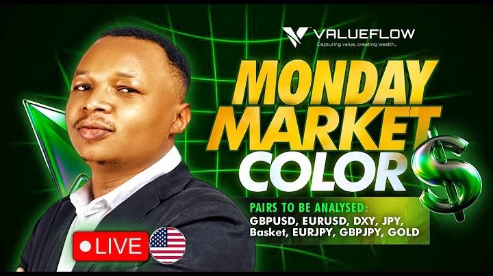 NY Market Kickoff: DXY, GBP/USD, EUR/USD, Gold & Yen Basket | Market Colour LIVE 15 Dec 2025