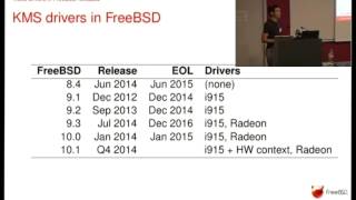 Information XDC2014: Jean-Sébastien Pédron - The status of the graphics stack on FreeBSD News
