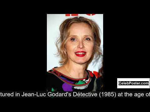 Video: Julie Delpy Net Worth