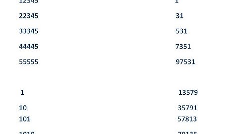 Video 5.1 (BlueJ) : Printing patterns using nested FOR loops (ICSE)