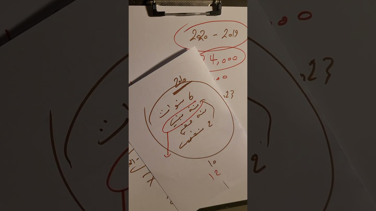 ليش طب فشل بالعراق ؟