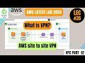 Lec#35 What is VPN (Virtual Private Network). AWS Site-to-Site VPN. VPC Part -12 AWS Latest Lab 2024