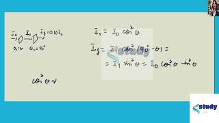 [Physics] Polarization A beam of polarized light is sent into a system of two polarizing sheets. Rel