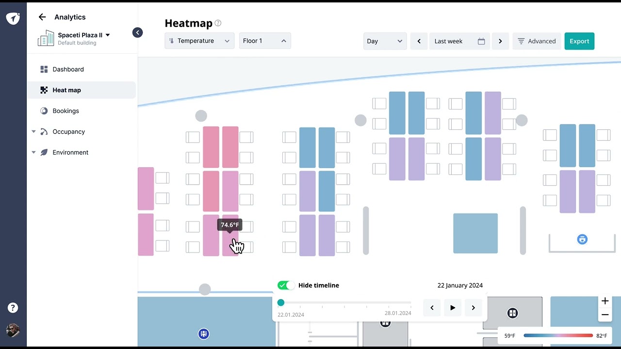 Spaceti - Environmental Analytics